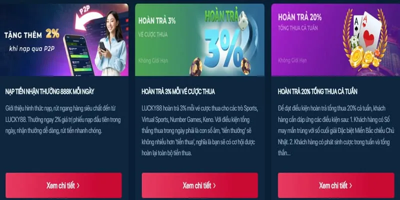 Hoàn trả cược mỗi ngày bo88bet